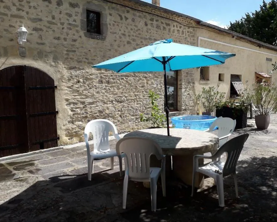 Gite Des Billaudes Thuret